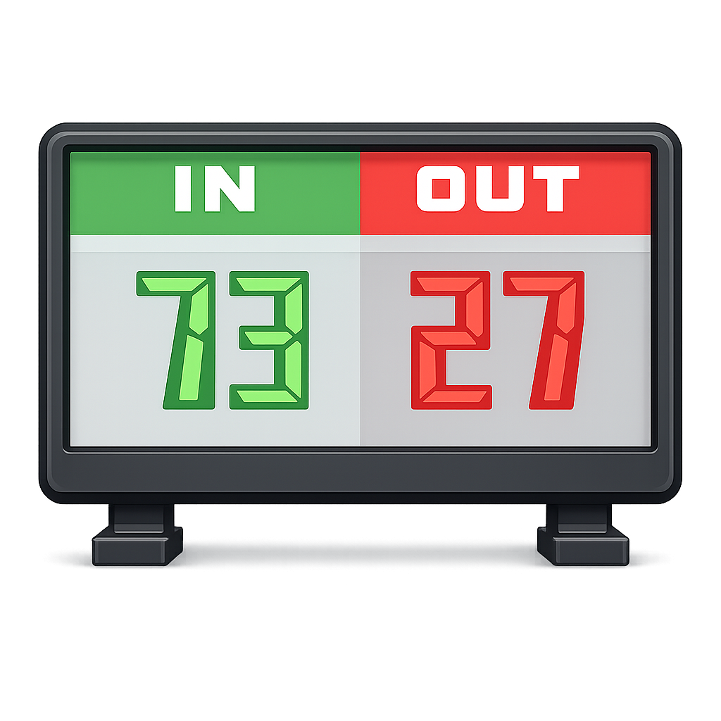 Display-Board